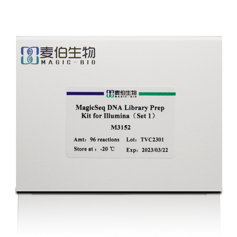 MagicSeq DNA Library Prep Kit for Illumina/MGI