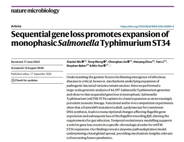 Nature Microbiology：大规模基因组学与实验功能验证联合揭示病原菌肠道适应性演化