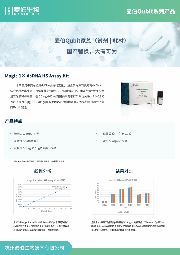 麦伯Qubit系列产品