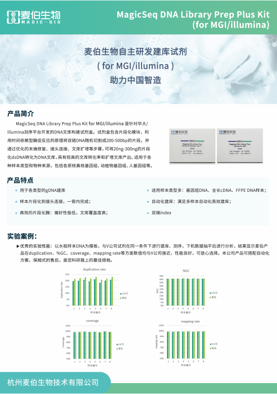 麦伯建库试剂单页