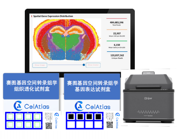 Mosaic-Seq高灵敏空间转录组测序
